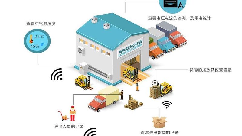 食品行业仓储升级：塑料托盘加钢管货架的奥秘