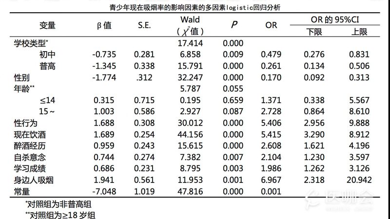 电动叉车代理加盟，售后服务关键要素解析
