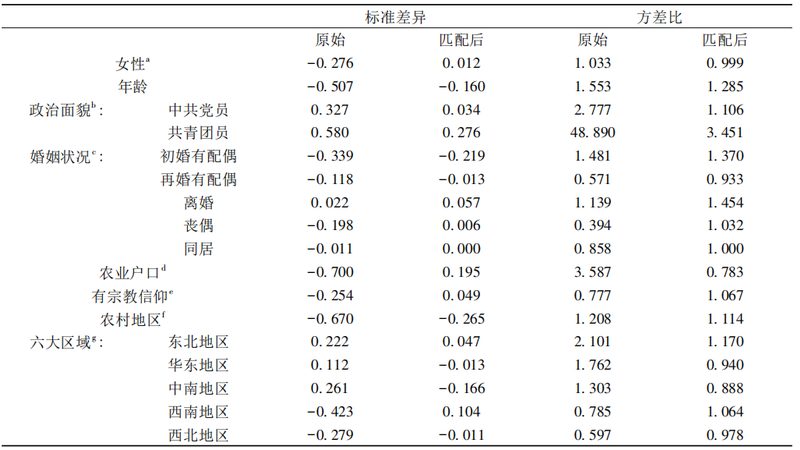仓储货架重型中型轻型怎么选