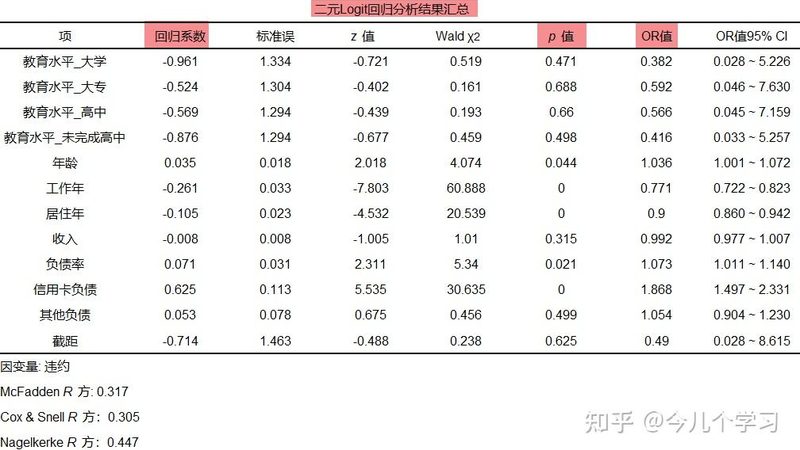 广州贯通式货架，如何选择优质供应商？**