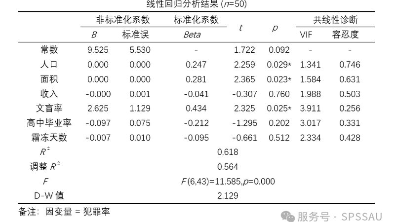 企业立体仓库选型：揭秘高效仓储的秘密