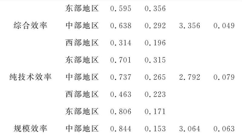 阁楼货架平台楼梯人工费计算：揭秘成本构成与优化策略