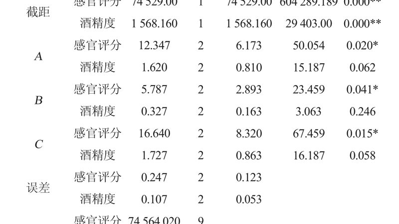钢托盘安装牢固的关键要素**