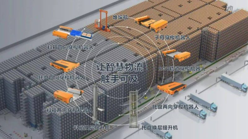 加厚周转箱承重标准，揭秘仓储物流安全防线